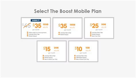 boost mobile change plan|boost mobile switch over plans.